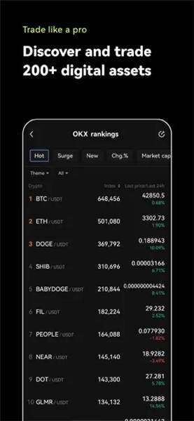 欧意交易所官网下载地址(v6.1.28)_欧艺是骗局吗-第3张图片-欧易下载