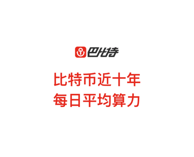 比特币价格波动不断，最新资讯揭示市场动态及投资者情绪