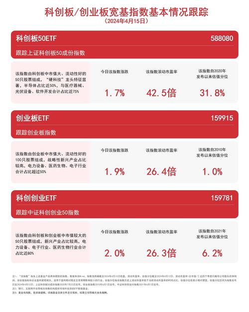 比特币拐点来临，王者荣耀用户如何把握投资机遇？