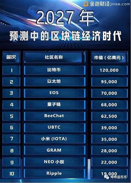 VVPool矿池简介 VVPool挖矿怎么样