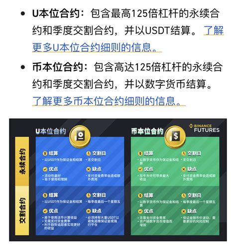 币圈爱好者指南：深入了解比特币