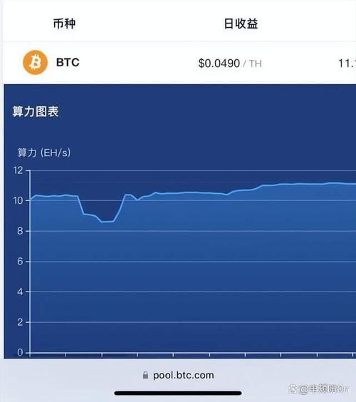 暴跌之下，如何看待比特币资产属性与挖矿产业？