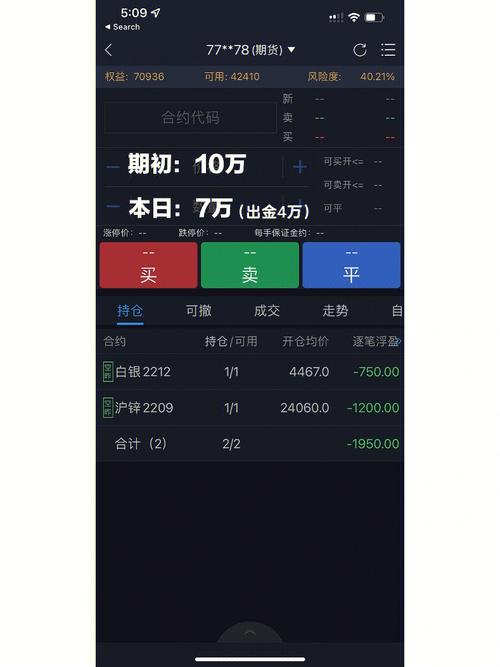 随着币安期货公司添加iOS期货，市值创27亿美元历史新高！