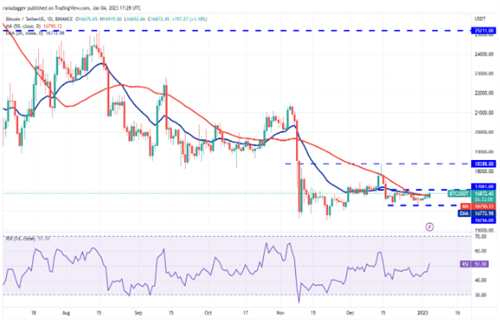 比特币最新官方消息 比特币近期价格-第1张图片-<a href=https://news.sysxhz.com/newskx/lzx/2024-10-31/1198106.html target=_blank class=infotextkey>欧易</a>下载