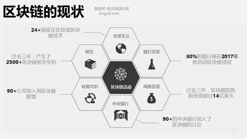 区块链主网上线什么意思？通俗解释区块链主网上线