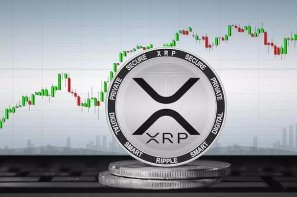 瑞波币是什么货币？XRP/瑞波币是主流币吗？
