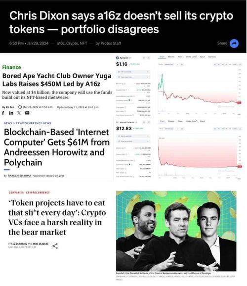 SEC再次通过罚款近千万美元与VERI代币ICO发行方达成和解