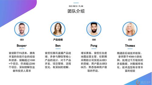 BCAP币/Blockchain Capital项目白皮书和团队介绍