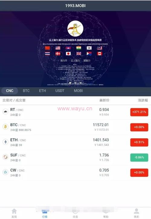 MOBI币是什么币？2020年MOBI币投资前景分析