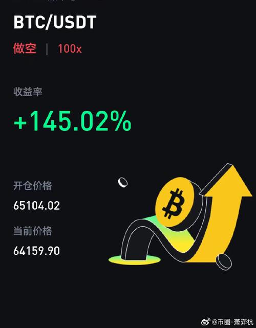 比特币减半倒计时，币圈爱好者们的盛宴即将开启