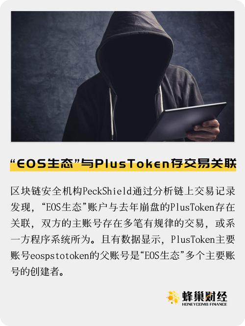 “EOS生态”转移超5000万美元，与PlusToken存交易关联