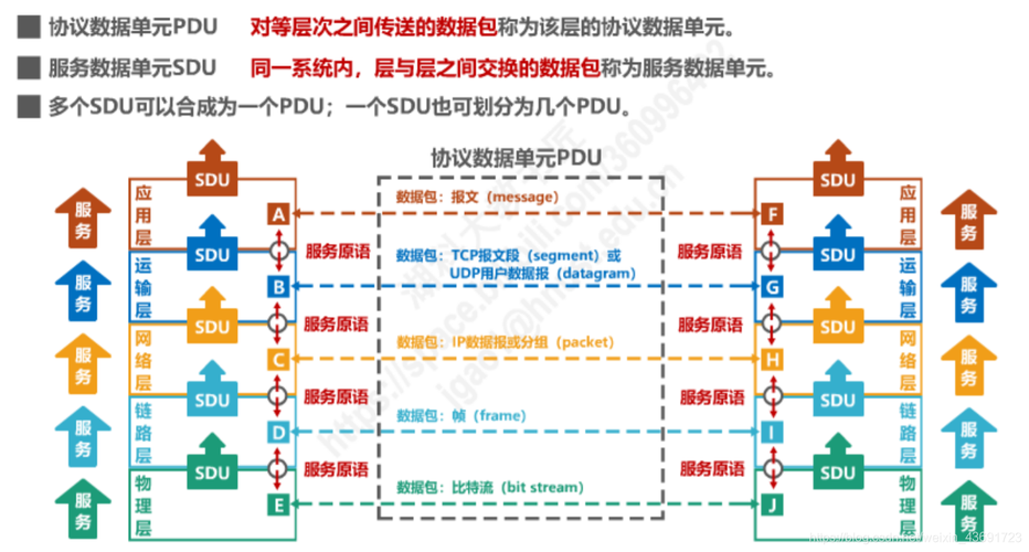 本体网络双通证模型的独特玩法与优劣分析