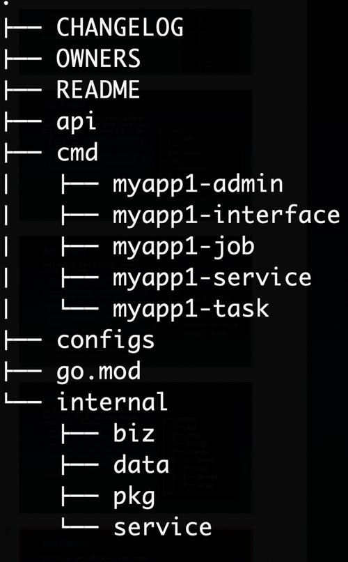 SMS币/Speed Mining Service是什么项目？