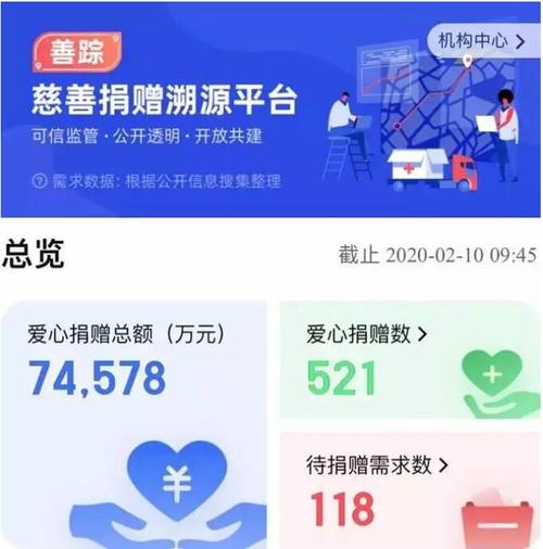 民政部恳请腾讯阿里开发的疫情软件，可以用区块链这样设计