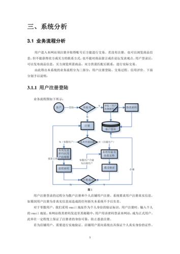 MBAex交易平台C2C交易注意事项