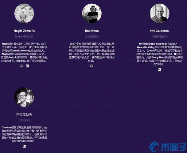 AIX币/Aigang项目白皮书和发展路线图一览