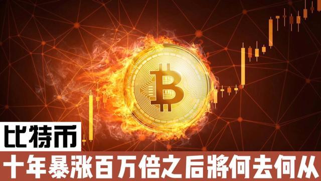 比特币暴涨说明什么？又代表什么呢？