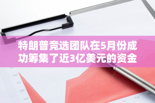 特朗普竞选团队在5月份成功筹集了近3亿美元的资金，为其竞选活动注入强大动力