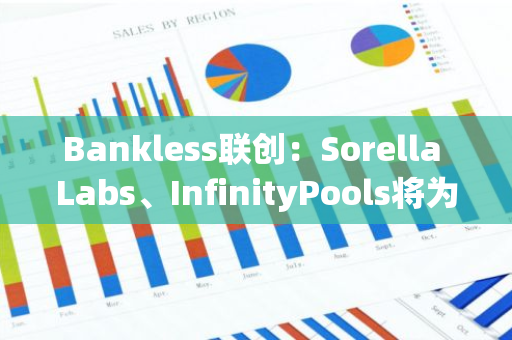 Bankless联创：Sorella Labs、InfinityPools将为Uniswap引入创新功能