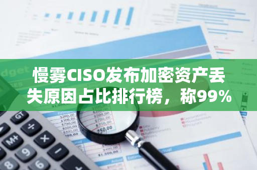 慢雾CISO发布加密资产丢失原因占比排行榜，称99%的人保管不好自己的资产
