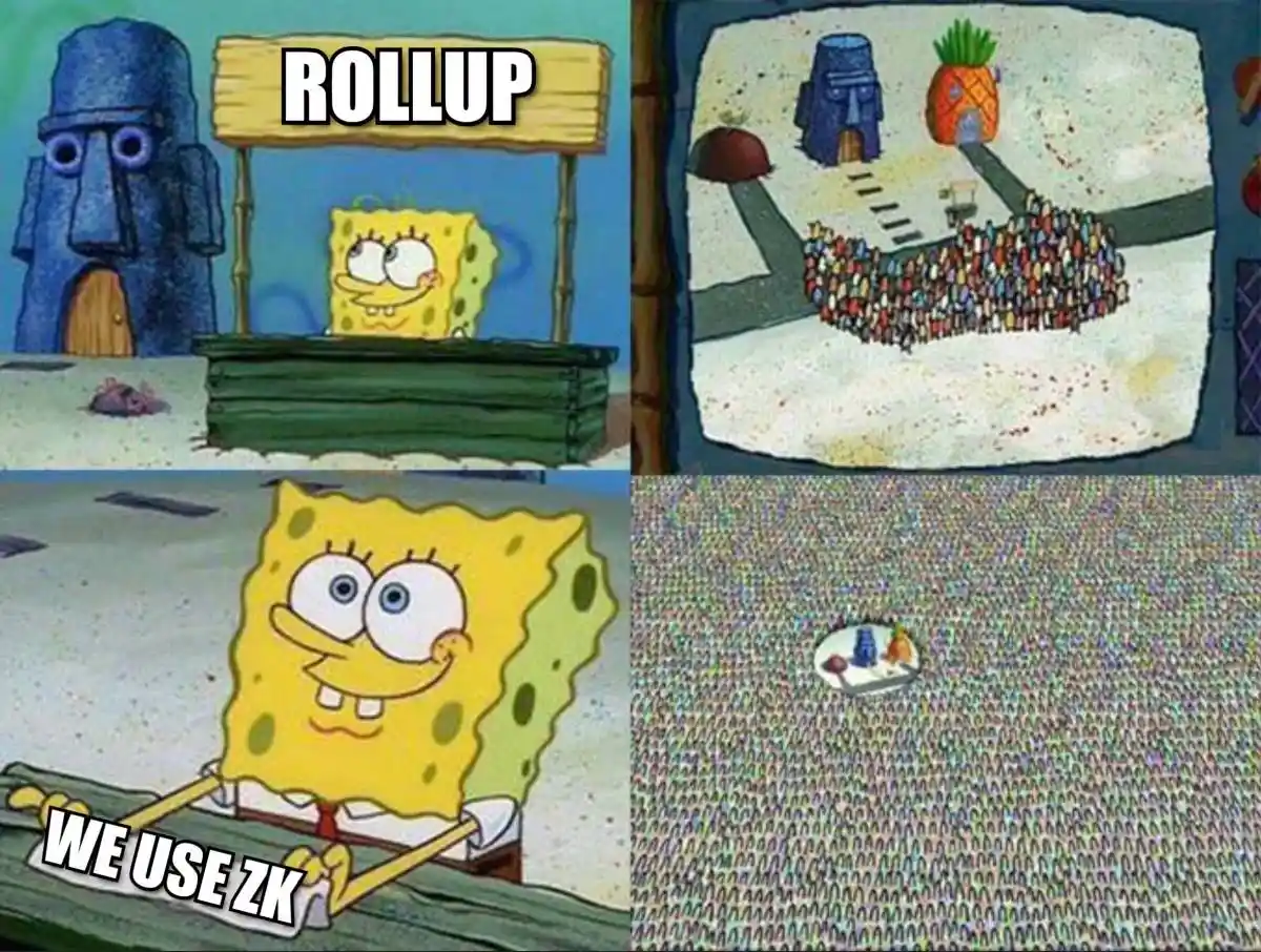 区块链扩展的下一个前沿：深入探索ZK Rollups