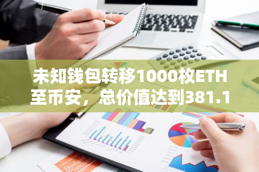 未知钱包转移1000枚ETH至币安，总价值达到381.18万美元