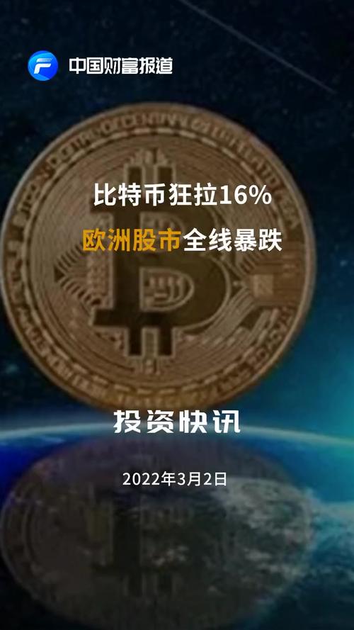 不信比特币市值仅3千亿避险大佬琼斯称跟股市比被严重低估