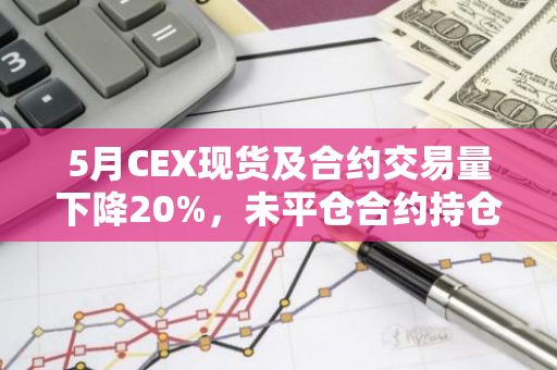 5月CEX现货及合约交易量下降20%，未平仓合约持仓量增长30.5%：数据解读