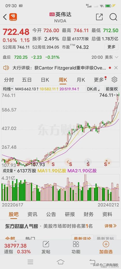 比特币竞彩：市场波动下的投资机会与风险分析