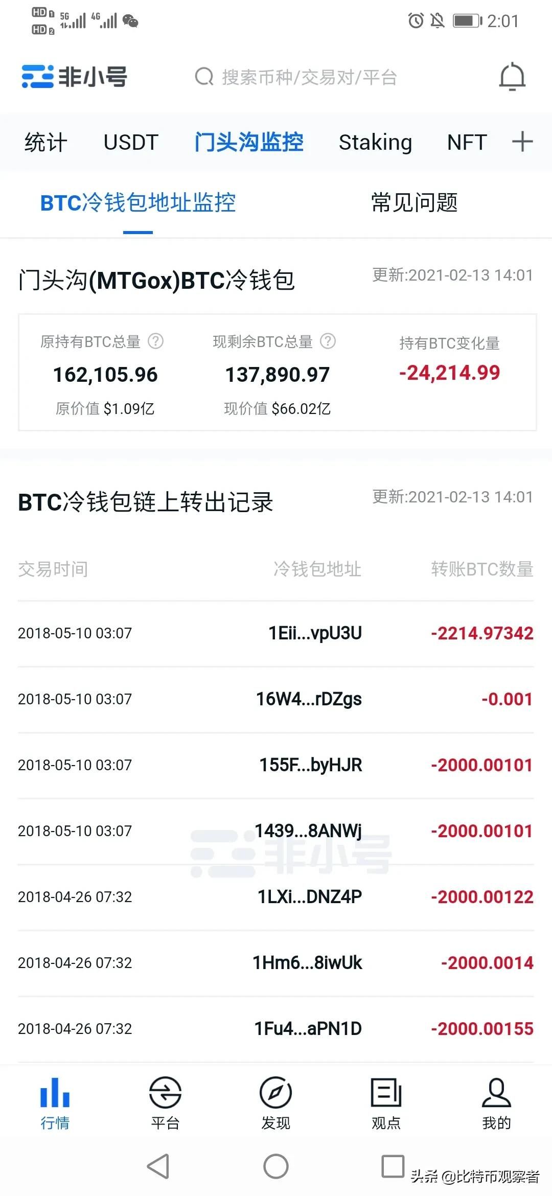 比特币价格2013年(比特币价格2013年价格)