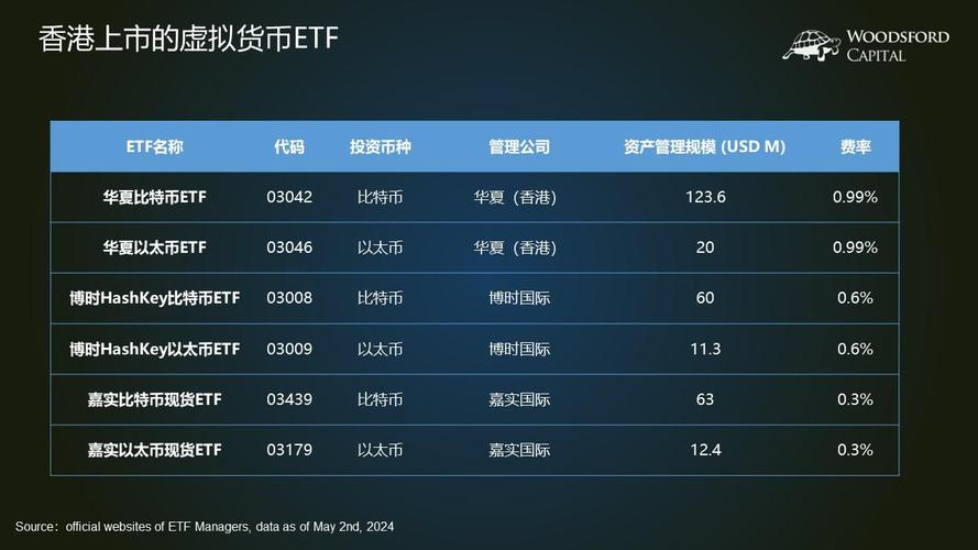 跑分比特币：揭秘交易背后的匿名机制