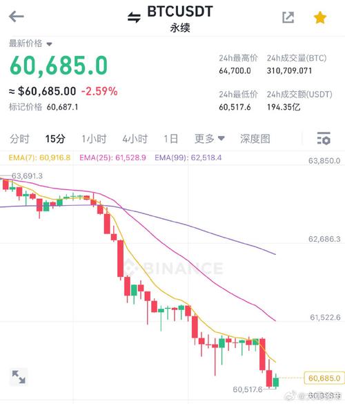 比特币被捉，王者荣耀用户视角下的区块链与虚拟货币解析
