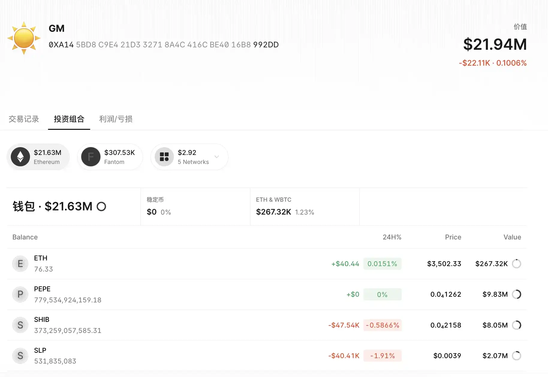 盘点10大Meme币PVP高手地址及其战绩