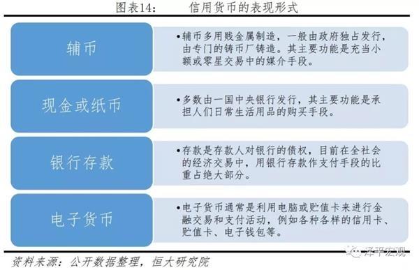 比特币价值认定的关键因素及分析方法