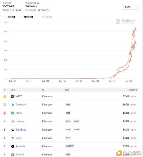 探索比特币量比：一款专业的币圈数据分析平台