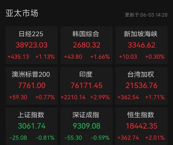 美财政部祭KYC新规！交易过万美元必须回报用户个资