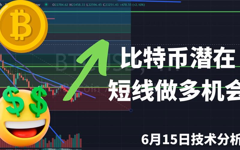 探索比特币交易：了解市场动态，把握交易机会