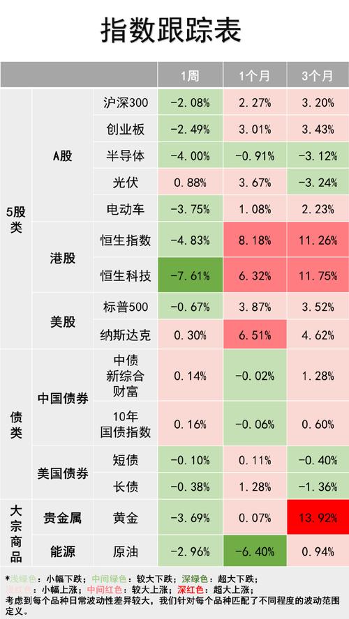 标普道琼斯指数推出五项新的加密指数 参考指标包括240种货币