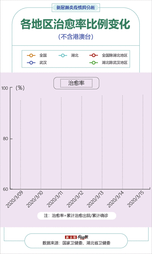 肺炎疫情下的比特币波动：市场情绪、监管动态与投资策略