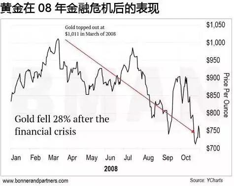 比特币日内历史高点背后：投资机遇与风险并存
