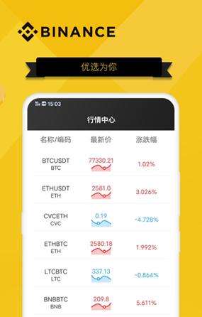 5x比特币——专业交易平台的功能与特色