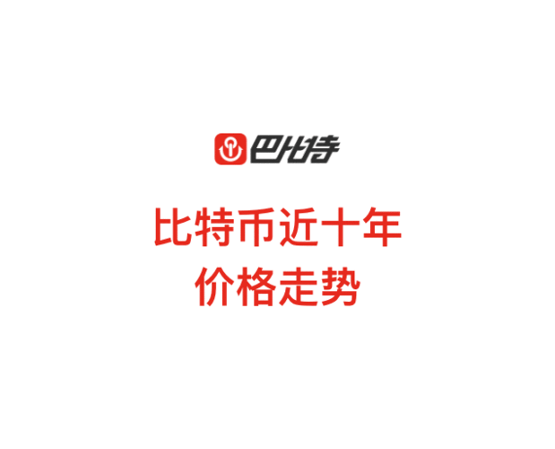比特币价格波动与美元关系密切，市场动态更新