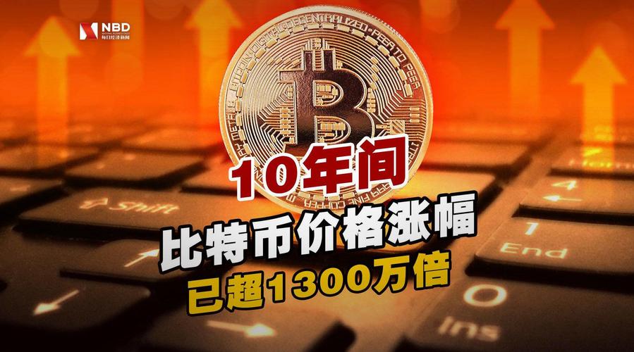比特币涨势强劲，引领整个加密货币市场繁荣