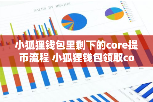 小狐狸钱包里剩下的core提币流程 小狐狸钱包领取core不显示国家？