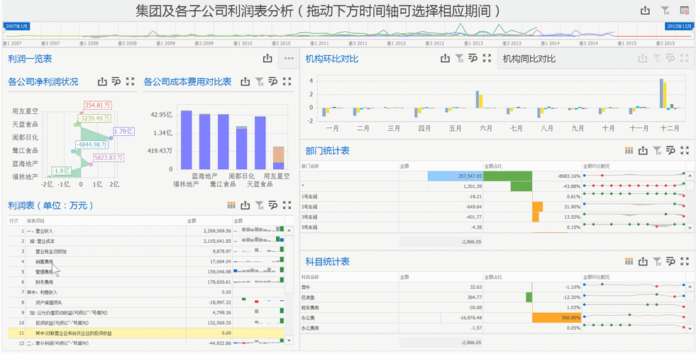比特币与美国股市的关系探究：联动性分析与市场动态