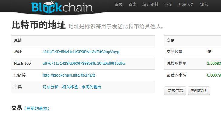 解析：比特币持币地址数怎么看？