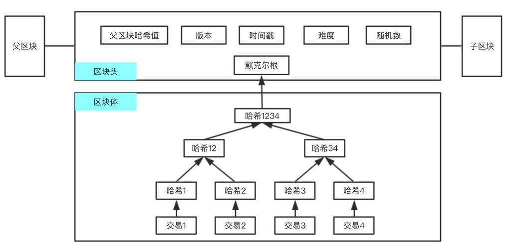 揭秘比特币私庄：运作模式与影响分析