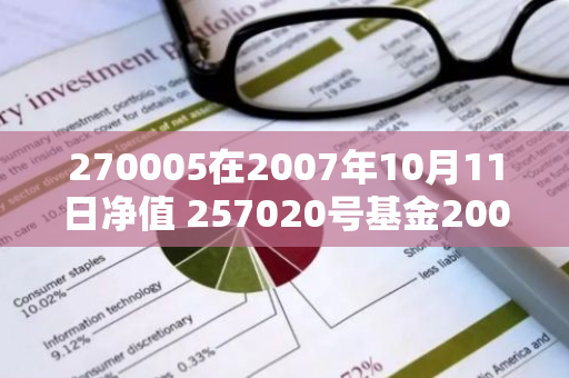 270005在2007年10月11日净值 257020号基金2007年10月净值