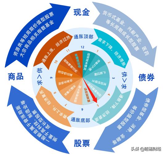 探索比特币概念基金：理财投资者的指南