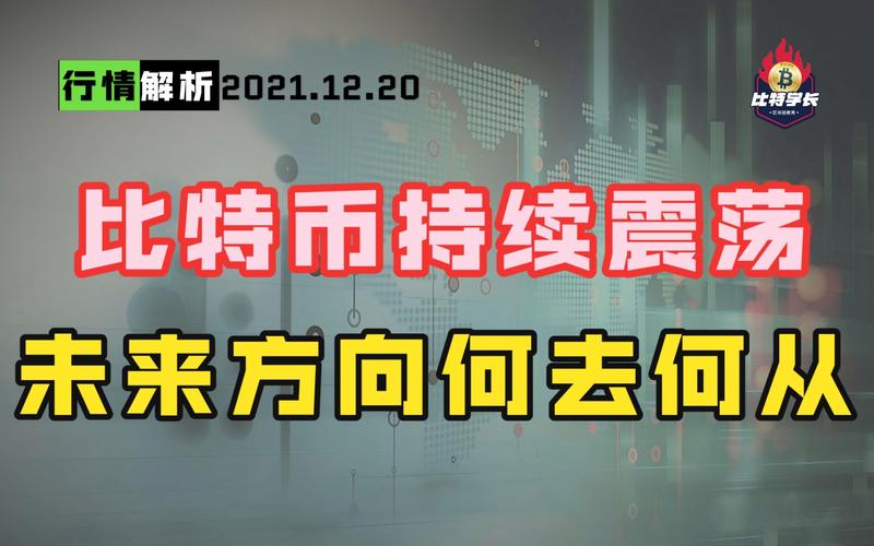 比特币市场波动不断，国内监管持续加强，比特币何去何从？
